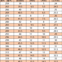  Genuine leather formal business men's crocodile pattern embossed Oxford handmade shoes 3 colors - Thumbnail 6