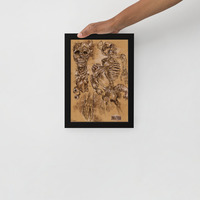 Demon Anatomy framed poster - Thumbnail 1