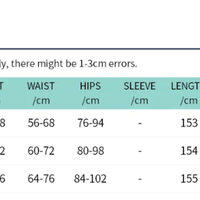 ‘Across the Ocean’ Cover up  - Thumbnail 4