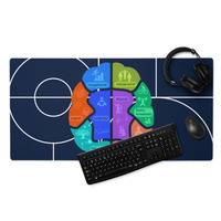 Multiple Intelligences Gaming Mouse Pad - Thumbnail 1
