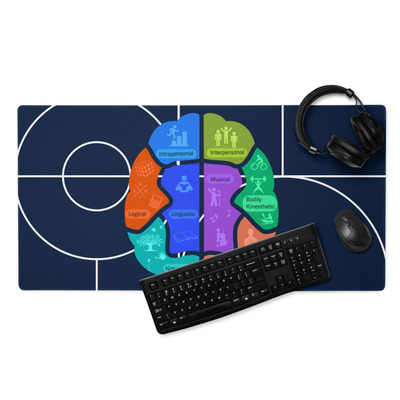 Multiple intelligences gaming mouse pad
