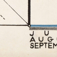 Bauhaus digital Poster reproducion - 1923 - high quality image ready to print - Thumbnail 3