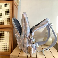 Kawaii Sanrio Cartoon Prints Backpack - Thumbnail 9