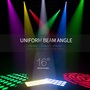 LED Spotlight Stage Effect Lighting DJ Moving Disco Head Lights-2