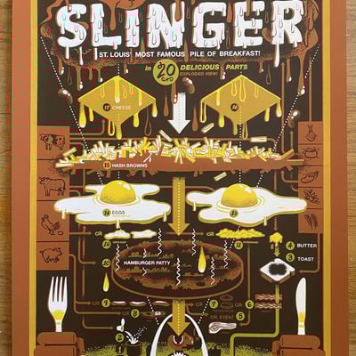 Slinger print