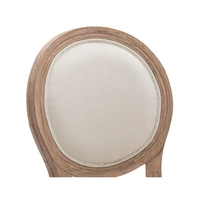 French Country Wooden Barstools With Upholstered Seating - W21236873 - Thumbnail 4