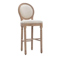 French Country Wooden Barstools With Upholstered Seating - W21236873 - Thumbnail 5
