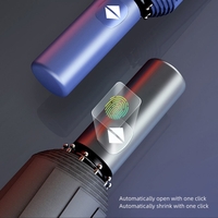 Fully Automatic Foldable Umbrella For Men And Women PU01 - Thumbnail 6