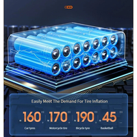 Wireless Air Compressor Electric Tire Inflator Pump for Motorcycle Bicycle Boat ... - Thumbnail 4