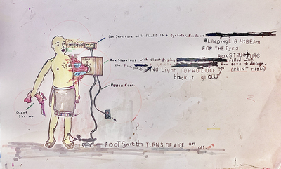 Chest Drying Device w/ Blinding Light for the Eyes