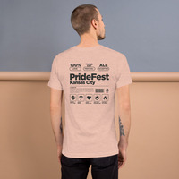 Kansas City  Pridefest News - Thumbnail 3