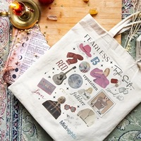Taylor Swift Album Inspired Canvas Tote Bag Swiftie Gift - Thumbnail 1
