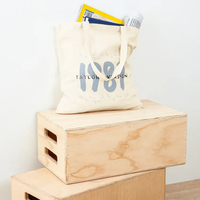 1989 Tote Bag Taylor Canvas Bag Swiftie Gift - Thumbnail 2