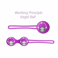 Kegel Exercise Weights Kit Ben Wa Balls - Bladder Control Pelvic Floor Exercise Tightening Training Kit For Women - Thumbnail 6