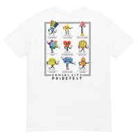 KC Pridefest, all the characters of Pride  - Thumbnail 4