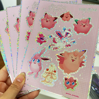 Fairy Pokemons - Thumbnail 2