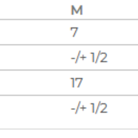 Piggy Guard Shorts (BLACK) - Thumbnail 2