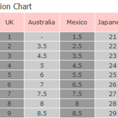 Womens buckle bright color heels