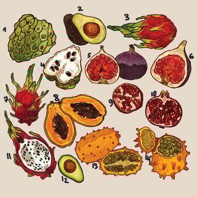 Fruit sticker sheet - Thumbnail 3