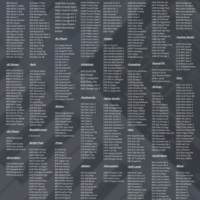 Roland Fantom X & G Kontakt Library Bundle - Thumbnail 3