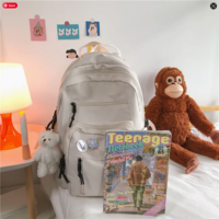 Multi Pocket Waterproof Harajuku Cute School Bag - Thumbnail 1