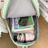 Stylish High Capacity Waterproof Cute Backpacks - Thumbnail 2