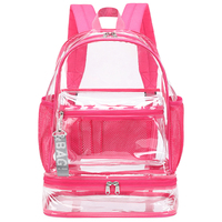 Transparent backpack sports outdoor large capacity backpack - Thumbnail 3