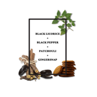 Pirate Beard Oil - Thumbnail 2