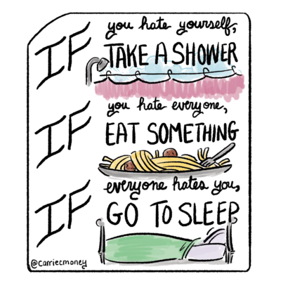 Decision tree sticker