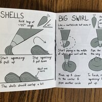 Into To Cake Decorating Zine (Physical) - Thumbnail 1