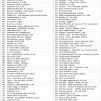 Multi Game Cartridges, GBA, N64, SNES, SEGA Great Value - Thumbnail 4