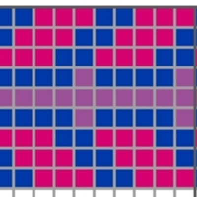 Pixel bracelet - pride collection - bisexual