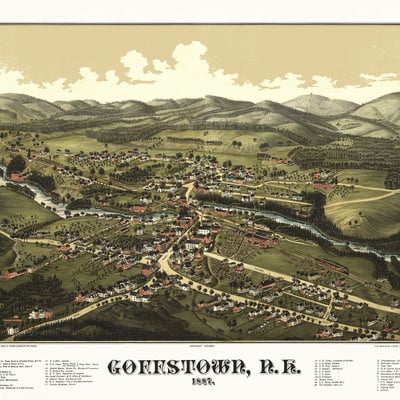 Goffstown, nh in 1887 - bird's eye view map, aerial, panorama, vintage, antique, reproduction, giclée, framable, fine art