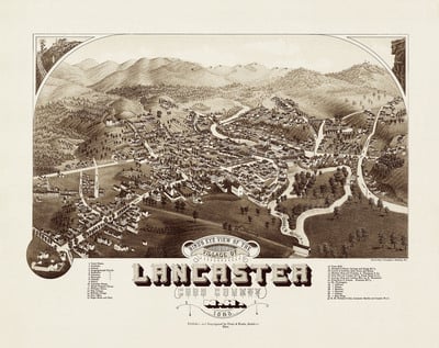 Lancaster, NH in 1883 - Bird's Eye View Map, Aerial Map, Panorama, Vintage map, Antique map, Reproduction, Giclée, Framable, Fine Art