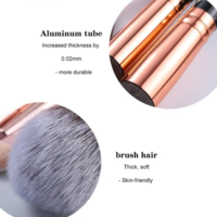 Sendy_Makeup Brushes Set - Thumbnail 7