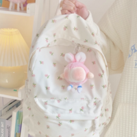 *Free Shipping*CUTE FLORAL PRINT BACKPACK  - Thumbnail 2