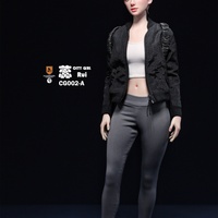Action Figure by Weartdoing "RUI City girl (City Series)"  - Thumbnail 3