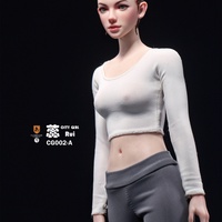 Action Figure by Weartdoing "RUI City girl (City Series)"  - Thumbnail 6