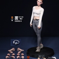 Action Figure by Weartdoing "RUI City girl (City Series)"  - Thumbnail 9
