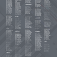 Roland Fantom X & G Kontakt Library Bundle - Thumbnail 2