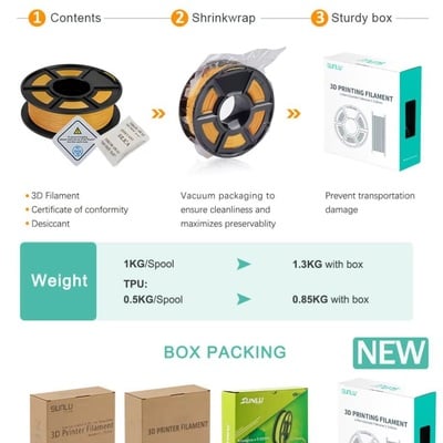 Pla plus 3d printer filament | 10kg bulk | 1kg/roll | 1.75mm & 3.0mm | eco-friendly