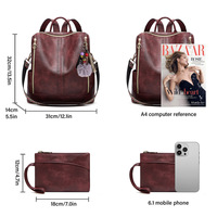 Fashion Leather Backpack Purse Designer Travel Backpack Red - Thumbnail 2