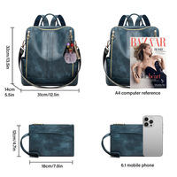 Fashion Leather Backpack Purse Designer Travel Backpack Blue - Thumbnail 1