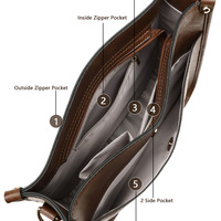 Women Shoulder Purses and Handbags Brown - Thumbnail 3