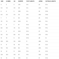 Alphabets Mens white high top canvas shoes ( Only Available in select countries ) - Thumbnail 9