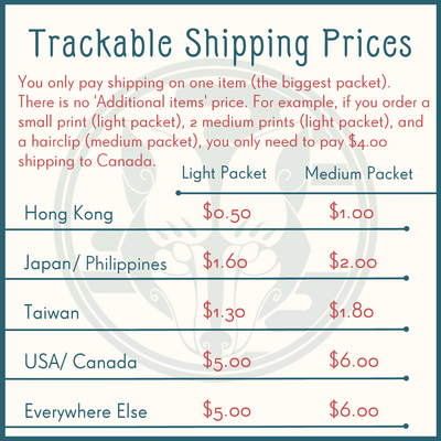 Trackable Shipping Prices