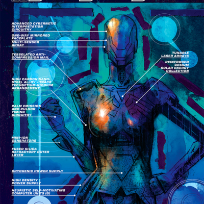 Blood squad seven #3 variant