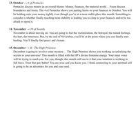 12 Month Outlook Reading - Thumbnail 3