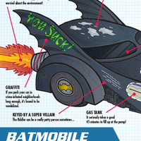 Disturbing Super Hero Cross Sections - Thumbnail 1