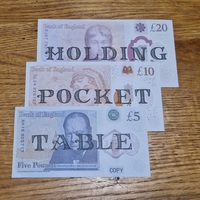 £5 - £10 - £20 PREDICTED  - Thumbnail 2